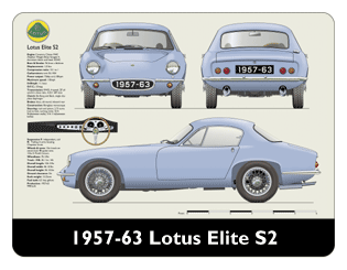 Lotus Elite S2 1957-63 Mouse Mat